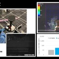 小型業務DXロボット「ugo mini」クリーンルームにおけるリモート監視サービスの実証試験を竹中工務店と実施