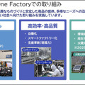 NEC 掛川の最新スマート工場を公開！自動搬送ロボットAGV・AMR/量子アニーリング/ローカル5G/顔認証/エコ導入