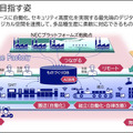 NEC 掛川の最新スマート工場を公開！自動搬送ロボットAGV・AMR/量子アニーリング/ローカル5G/顔認証/エコ導入