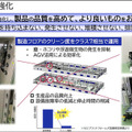 NEC 掛川の最新スマート工場を公開！自動搬送ロボットAGV・AMR/量子アニーリング/ローカル5G/顔認証/エコ導入