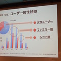 「ロボットパイオニアフォーラム008」参加レポート（中編）　 #robopf