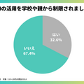 【生成AIに関する調査】夏休みの宿題における生成AIの利用実態調査「学生の3人に1人が活用」「最も使われたツールは・・・」成果は・・・
