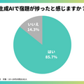 【生成AIに関する調査】夏休みの宿題における生成AIの利用実態調査「学生の3人に1人が活用」「最も使われたツールは・・・」成果は・・・