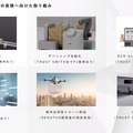 「起業すると風景が変わる」 ロボティクススタートアップ会議2023が開催