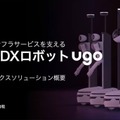 「起業すると風景が変わる」 ロボティクススタートアップ会議2023が開催
