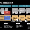 「起業すると風景が変わる」 ロボティクススタートアップ会議2023が開催