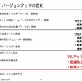「起業すると風景が変わる」 ロボティクススタートアップ会議2023が開催
