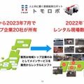 「起業すると風景が変わる」 ロボティクススタートアップ会議2023が開催