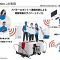 「起業すると風景が変わる」 ロボティクススタートアップ会議2023が開催
