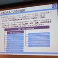 「ロボットパイオニアフォーラム008」参加レポート（中編）　 #robopf