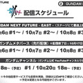 「ガンダムメタバース」など新展開を多数発表 10月に期間限定オープン、ファン同士が交流しガンプラや作品を披露も