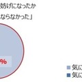 野村不動産HDとオカムラ、オフィスビル1棟全体の「掃除ロボット」活用で連携　エレベーター連携強化で高層ビル対応も目指す