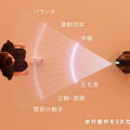 身体データ×AI歩行解析ロボットを健康診断に活用　健康寿命の延伸と未病対策にRDSと南相馬市が高精度な歩行姿勢測定の実証実験