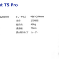 自家製熟成麺うどん「水織」が配膳ロボット「T5Pro」を本格導入へ　PoCでピーク時の人手不足問題の解消を確認