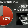 「SoftBank World 2023」孫正義氏の特別講演「AGIは10年以内に登場する」生成AI、MMMを賞賛し、日本企業や若者を鼓舞