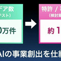 「SoftBank World 2023」孫正義氏の特別講演「AGIは10年以内に登場する」生成AI、MMMを賞賛し、日本企業や若者を鼓舞