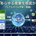 「SoftBank World 2023」孫正義氏の特別講演「AGIは10年以内に登場する」生成AI、MMMを賞賛し、日本企業や若者を鼓舞
