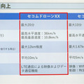 【速報:日本初】セコム 自動で巡回監視飛行し、侵入者を追尾する新型「AIセキュリティドローン」を発表　デモを公開