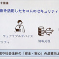 【速報:日本初】セコム 自動で巡回監視飛行し、侵入者を追尾する新型「AIセキュリティドローン」を発表　デモを公開