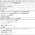 【速報:日本初】セコム 自動で巡回監視飛行し、侵入者を追尾する新型「AIセキュリティドローン」を発表　デモを公開