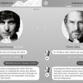 GPTベースのAI音声観光ガイド「HARUKA.AI」をリリース　ユーザー好みのキャラクターを選択して旅のバディに