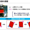パナソニックと中央大学、つかんだものを落とさずに回し続けられるロボットハンド制御技術「インハンドマニピュレーション」を開発