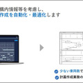 鉄道の輸送計画業務をAIとシミュレーション、デジタルツインで最適化する「ReNom Railway」開発を発表　グリッド