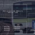 鉄道の輸送計画業務をAIとシミュレーション、デジタルツインで最適化する「ReNom Railway」開発を発表　グリッド
