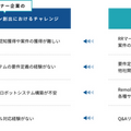 ロボットを遠隔操作してリモートワークの実現を容易にする「Remolink Partners」に川崎重工とスターテクノも参画