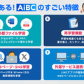 お笑い「さらば青春の光」がChatGPT連携サービス「AiBC」ウェブCM動画に登場　先行登録でAI森田、AI東ブクロのプレゼントも