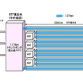 <p>シェア 0 ツイート 0 はてブ 0</p>