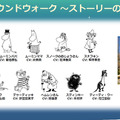 ムーミン屋敷にプロジェクションマッピング、オーロラ出現！冬花火にSound AR　冬のムーミンバレーパークは見どころ満載
