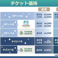 ムーミン屋敷にプロジェクションマッピング、オーロラ出現！冬花火にSound AR　冬のムーミンバレーパークは見どころ満載