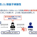<p>シェア 0 ツイート 0 はてブ 0</p>