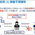 【世界初】NTT、量子技術でも解けない暗号プロトコルを構成する基盤技術を発表　コミットメントと一方向性関数の新手法