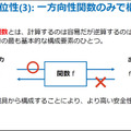【世界初】NTT、量子技術でも解けない暗号プロトコルを構成する基盤技術を発表　コミットメントと一方向性関数の新手法