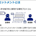 【世界初】NTT、量子技術でも解けない暗号プロトコルを構成する基盤技術を発表　コミットメントと一方向性関数の新手法