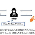 【世界初】NTT、量子技術でも解けない暗号プロトコルを構成する基盤技術を発表　コミットメントと一方向性関数の新手法