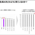 アクセンチュア 「生成AIを業務や経営にどう活かすか」世界国別・経営層対象の生成AI調査結果も発表　注目度/期待度/投資傾向