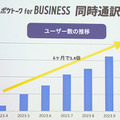 「ポケトーク for BUSINESS 同時通訳」にウェブブラウザ版が登場！ブラウザ起動してハンズフリーで音声と字幕で通訳