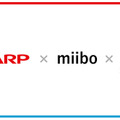 シャープ「エッジAI構想」にデジタルヒューマンとmiiboが参画 「SHARP Tech-Day」でLLM対応のAIアバター プロトタイプ展示へ
