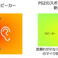 NTT オープインイヤー型音響デバイスが進化　必要な音がクリアに聞こえる技術を確立　耳元の音を空間的に制御