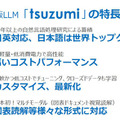 NTTの生成AI大規模言語モデル(LLM)「tsuzumi」驚きのデモ徹底公開！ パワポの図表や写真、人物像まで理解するマルチモーダルLLMの実際