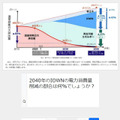 NTTの生成AI大規模言語モデル(LLM)「tsuzumi」驚きのデモ徹底公開！ パワポの図表や写真、人物像まで理解するマルチモーダルLLMの実際