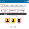 介護人材不足の解消に向けロボホンと対話AIシステム「MICSUS」で介護実証を実施　KDDI、シャープ、日本総研、やさしい手