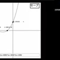 JJPC「第8回全国小中学生」「第2回全国高等学校」プログラミング大会のグランプリ決定!VR、病院経営、IoTスマートホームなど多彩なアイディア集結