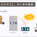 JJPC「第8回全国小中学生」「第2回全国高等学校」プログラミング大会のグランプリ決定!VR、病院経営、IoTスマートホームなど多彩なアイディア集結