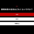 簡単に作れる男飯レシピを提案「AI男飯シェフ」をリリース ChatGPTとDALL·E 2を利用、4つの質問に答えるだけ