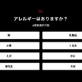 簡単に作れる男飯レシピを提案「AI男飯シェフ」をリリース ChatGPTとDALL·E 2を利用、4つの質問に答えるだけ
