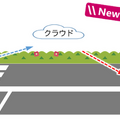 岐阜市が自動運転バスの通年運行を2路線で開始　BOLDLYの運行管理システム、信号協調、路車協調でレベル4へ移行を目指す